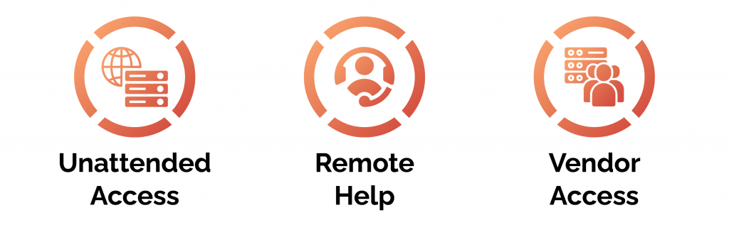 The three features available with admin by request secure remote access