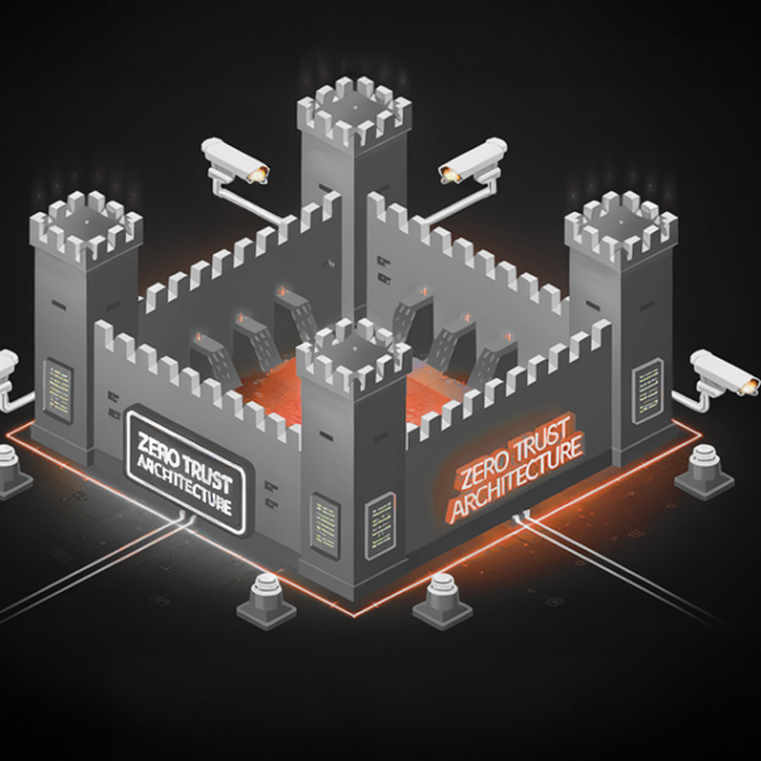 Admin By Request blog on Zero Trust Architecture