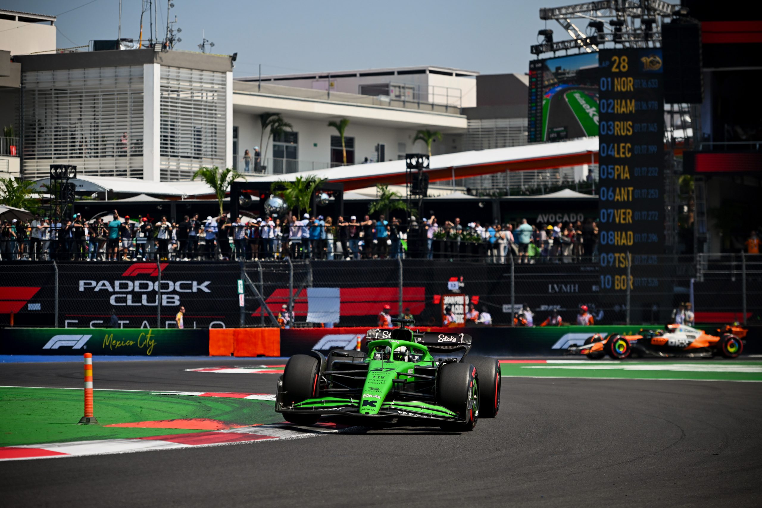 Read more about the article Mexican Grand Prix 2025 Race Recap